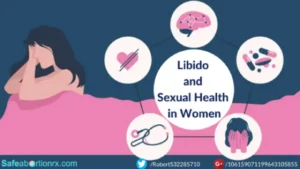 Libido and sexual health in women