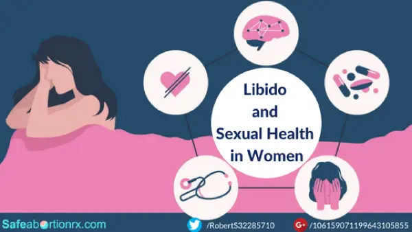 Libido and sexual health in women