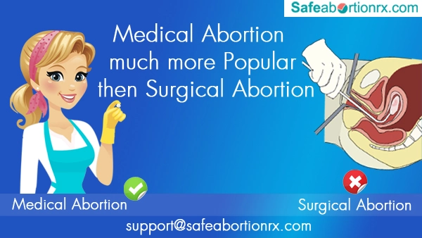 Which Is the Best Abortion Method – Abortion Pill or Surgery