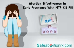 Abortion Effectiveness in Early Pregnancy With MTP Kit Pill 1 Abortion Effectiveness in Early Pregnancy With MTP Kit Pill