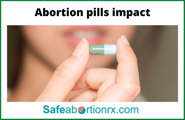 Understanding the Impact of Abortion Pills on Women’s Health