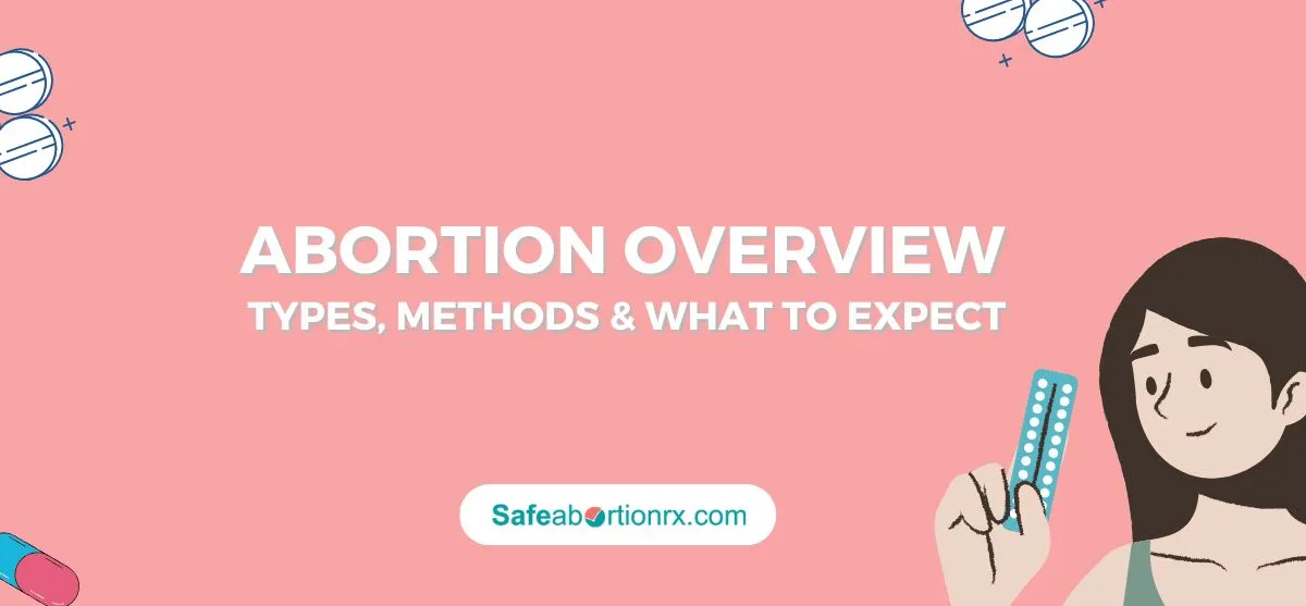 Abortion Overview: Types, Methods & What to Expect