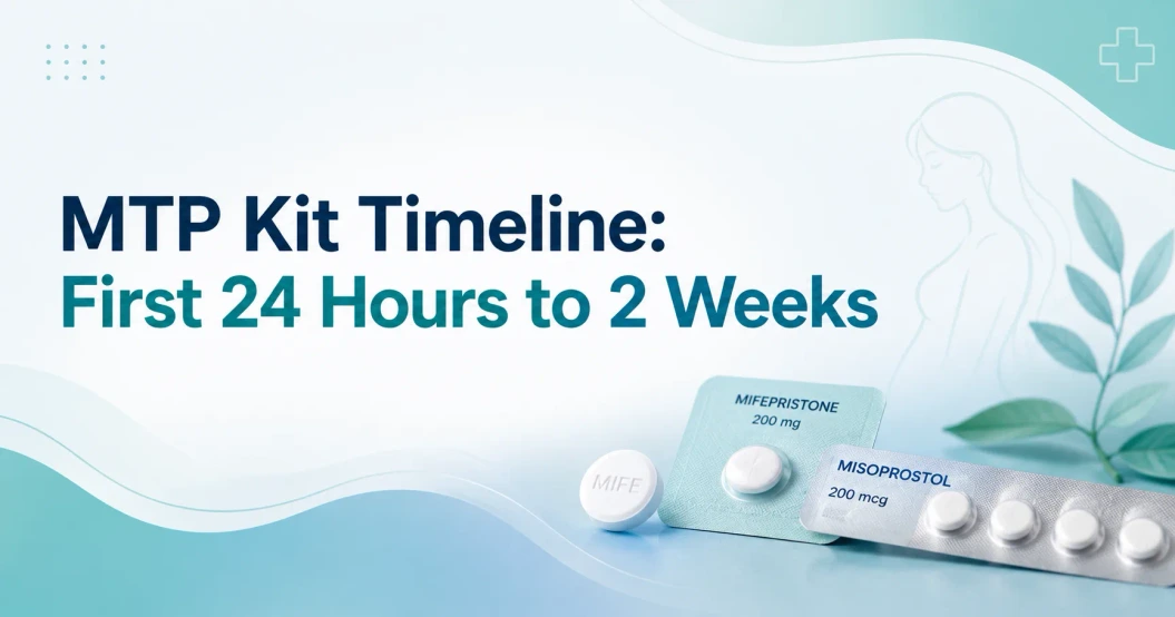 MTP Kit Timeline