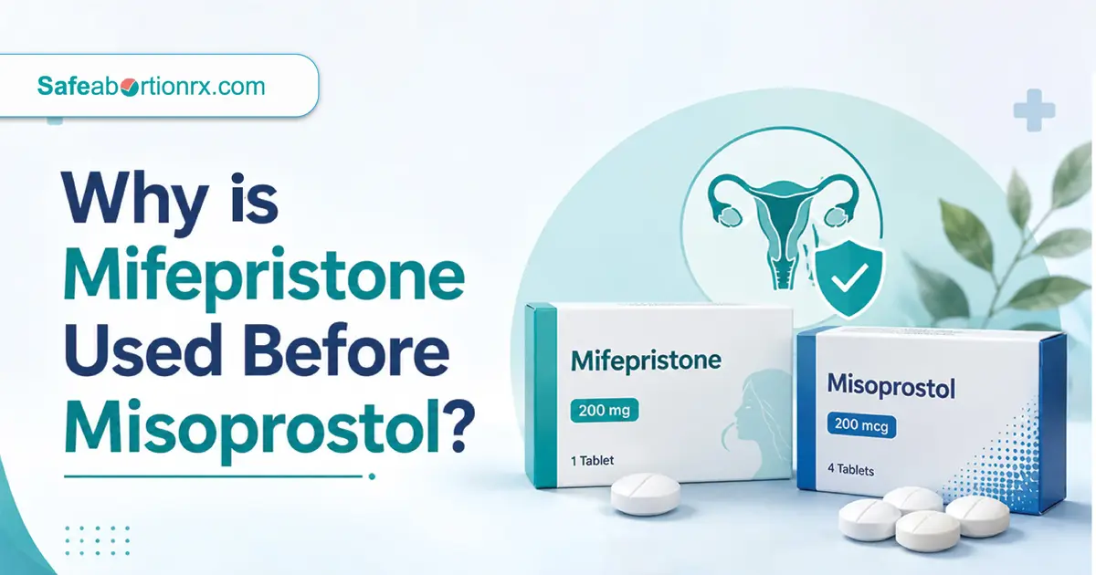 Why is Mifepristone Used Before Misoprostol